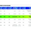 Modulis komp.RJ45 CAT6A lizdas,juod."Keystone tipas" (komponentas montuoti apdailoje)